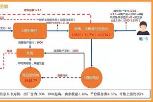 万博体育怎么拿代理